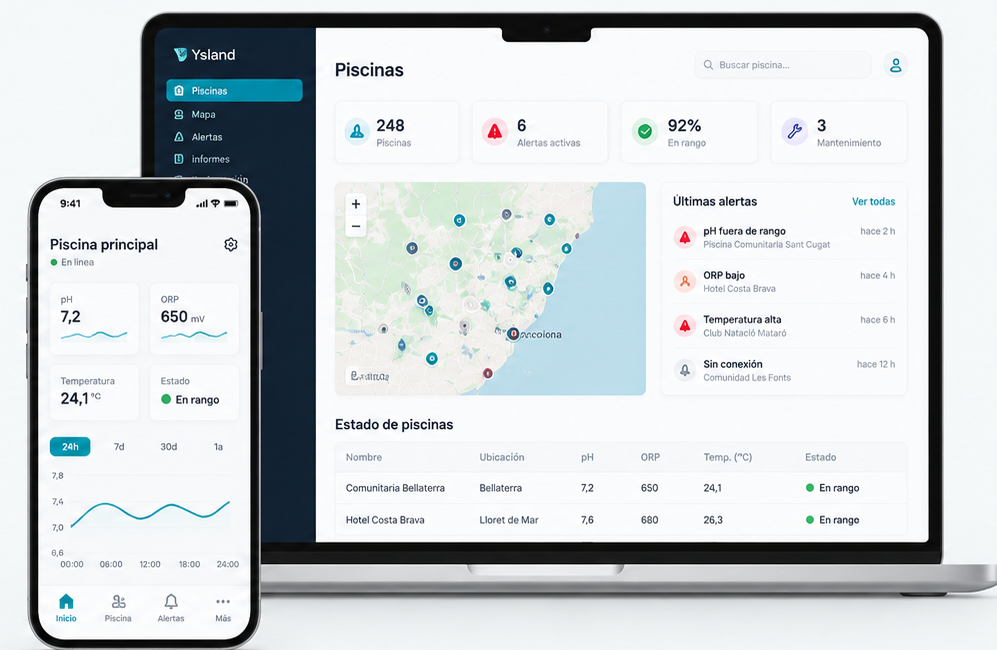 Plataforma conectada para piscinas en portátil y móvil