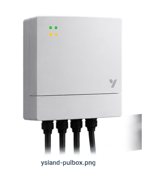 Dispositivo PulBox de Ysland